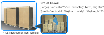 Tri-Wall